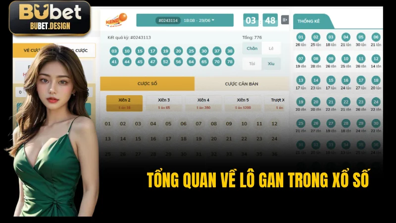 Hiểu định nghĩa lô gan sẽ giúp tối ưu hóa chiến lược chơi